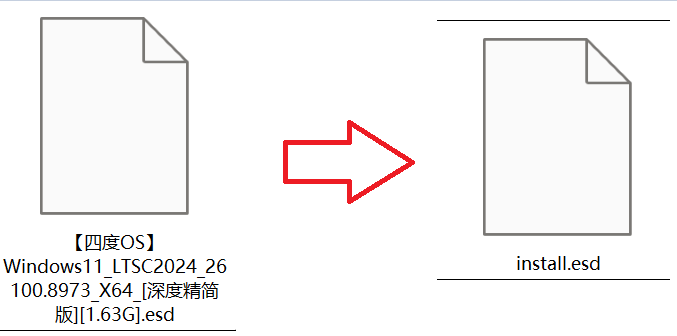 【四度OS】精简版系统ESD格式转ISO的方法